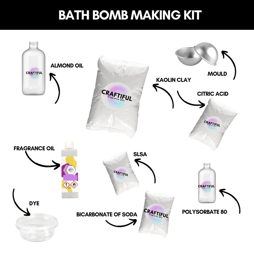 Bath Bomb Making Kit - Craftiful Fragrance Oils - Supplies for Wax Melts, Candles, Room Sprays, Reed Diffusers, Bath Bombs, Soaps, Perfumes, Bath Salts and Body Sprays